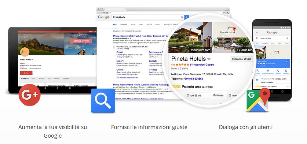 Google My Business, come funziona